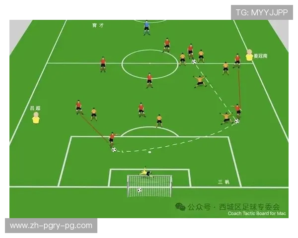 足球比赛赛后战术复盘与总结优化方法